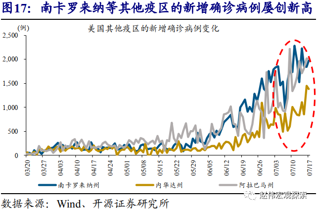  波尔多中场组织井然有序，掌控节奏主导比赛进程