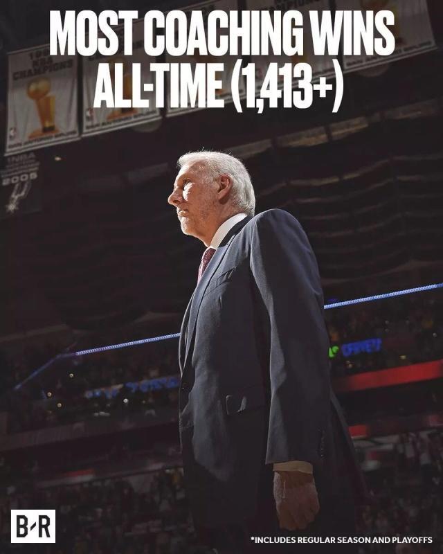 kaiyun- 波波维奇执教胜场超千，马刺主场致敬传奇教练